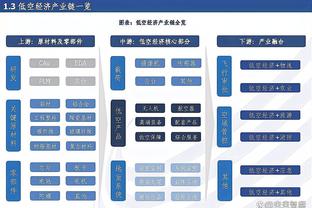 丁威迪：不清楚西蒙斯现在的具体情况 但所有迹象都非常令人鼓舞